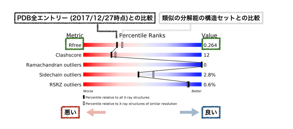 f:id:magattaca:20181111093520p:plain f:id:magattaca:20181111093520p:plain