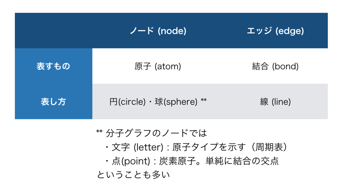 f:id:magattaca:20201005231200p:plain