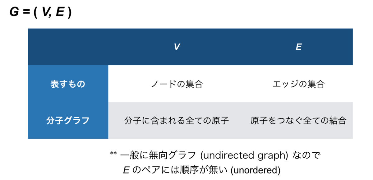 f:id:magattaca:20201005231928p:plain