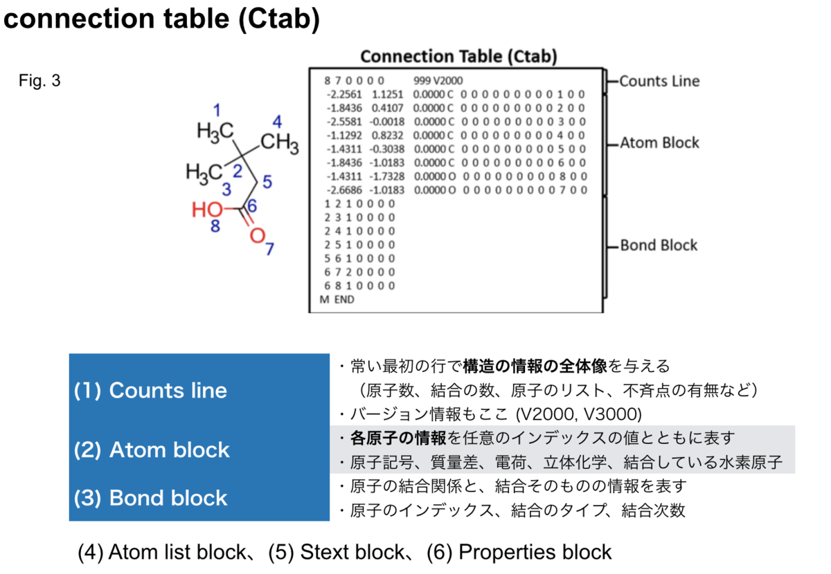 f:id:magattaca:20201005233157p:plain