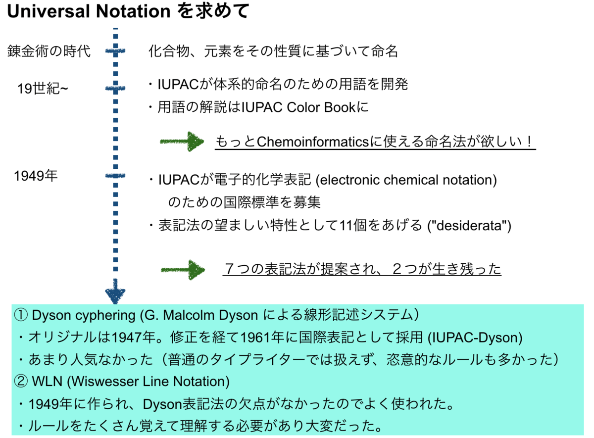 f:id:magattaca:20201006233241p:plain
