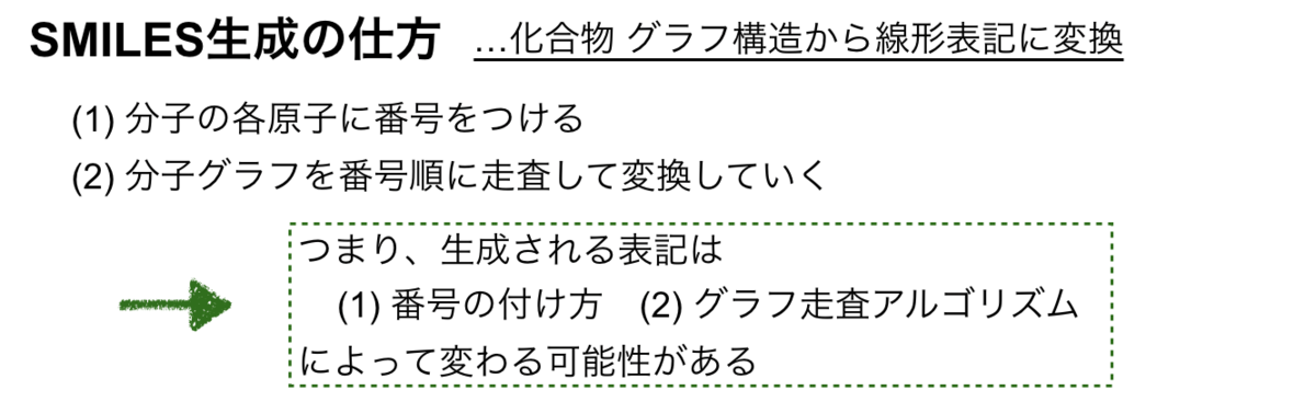 f:id:magattaca:20201006233855p:plain