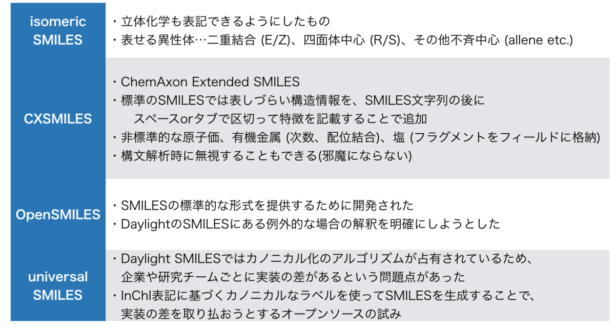f:id:magattaca:20201006234354p:plain