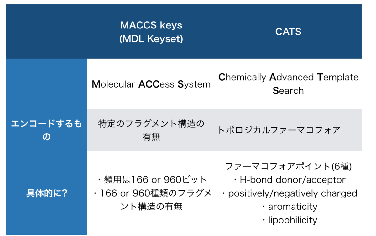 f:id:magattaca:20201007000009p:plain
