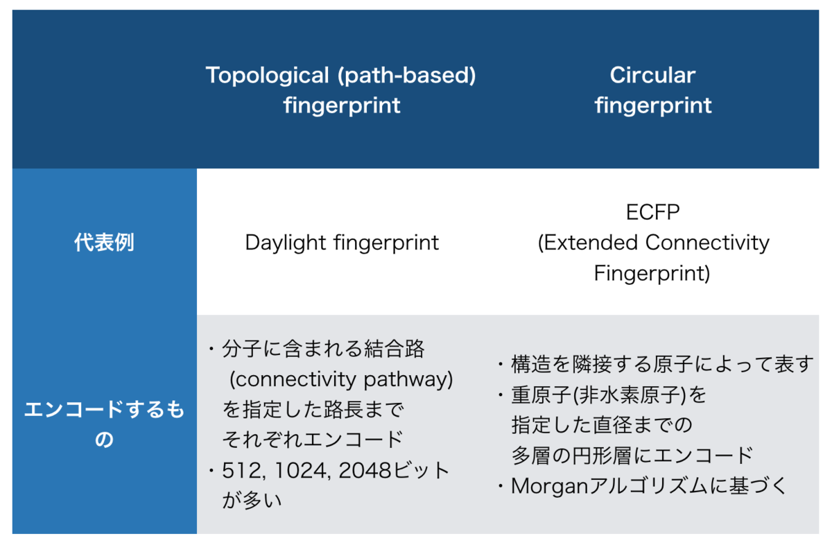 f:id:magattaca:20201007000427p:plain