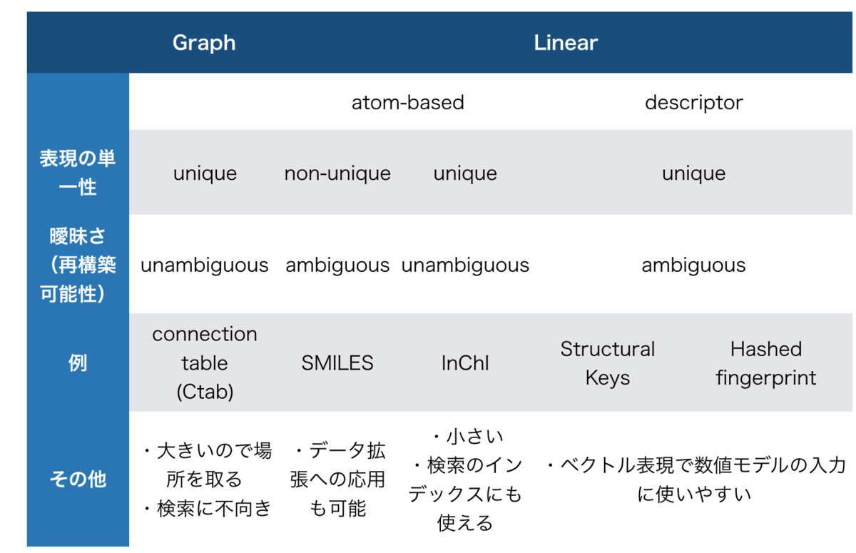 f:id:magattaca:20201007000907p:plain