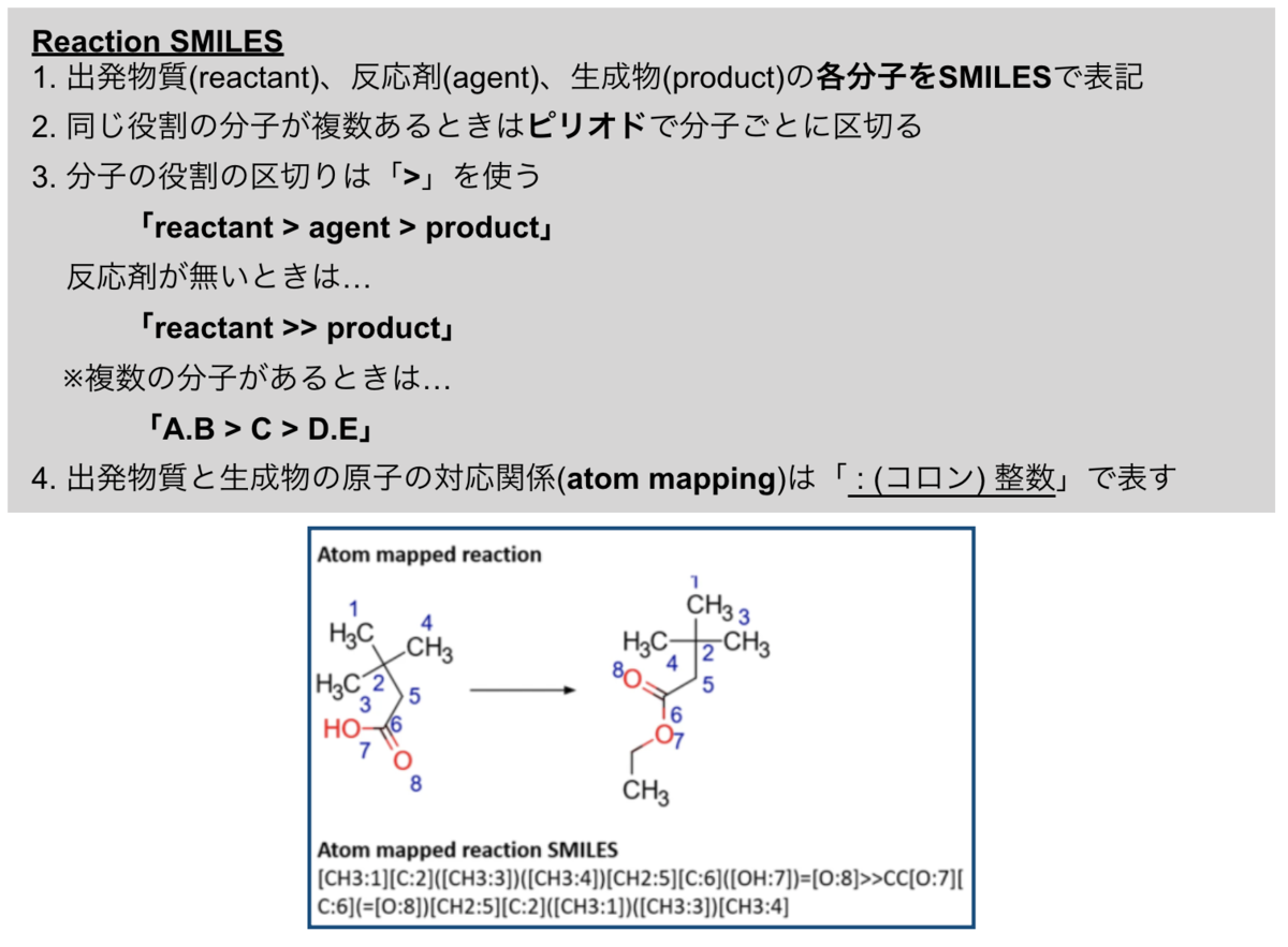 f:id:magattaca:20201009235740p:plain
