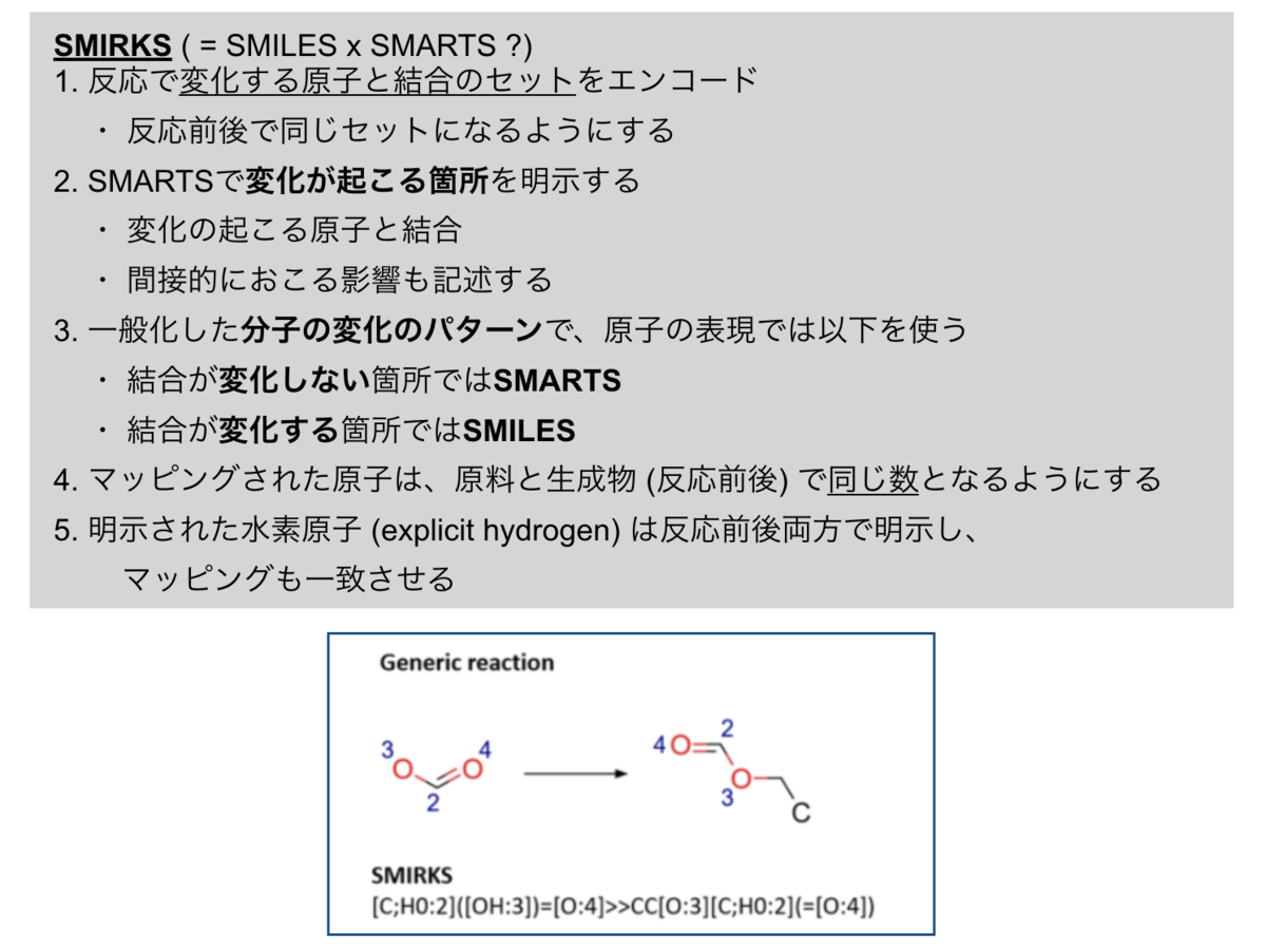 f:id:magattaca:20201010002017p:plain