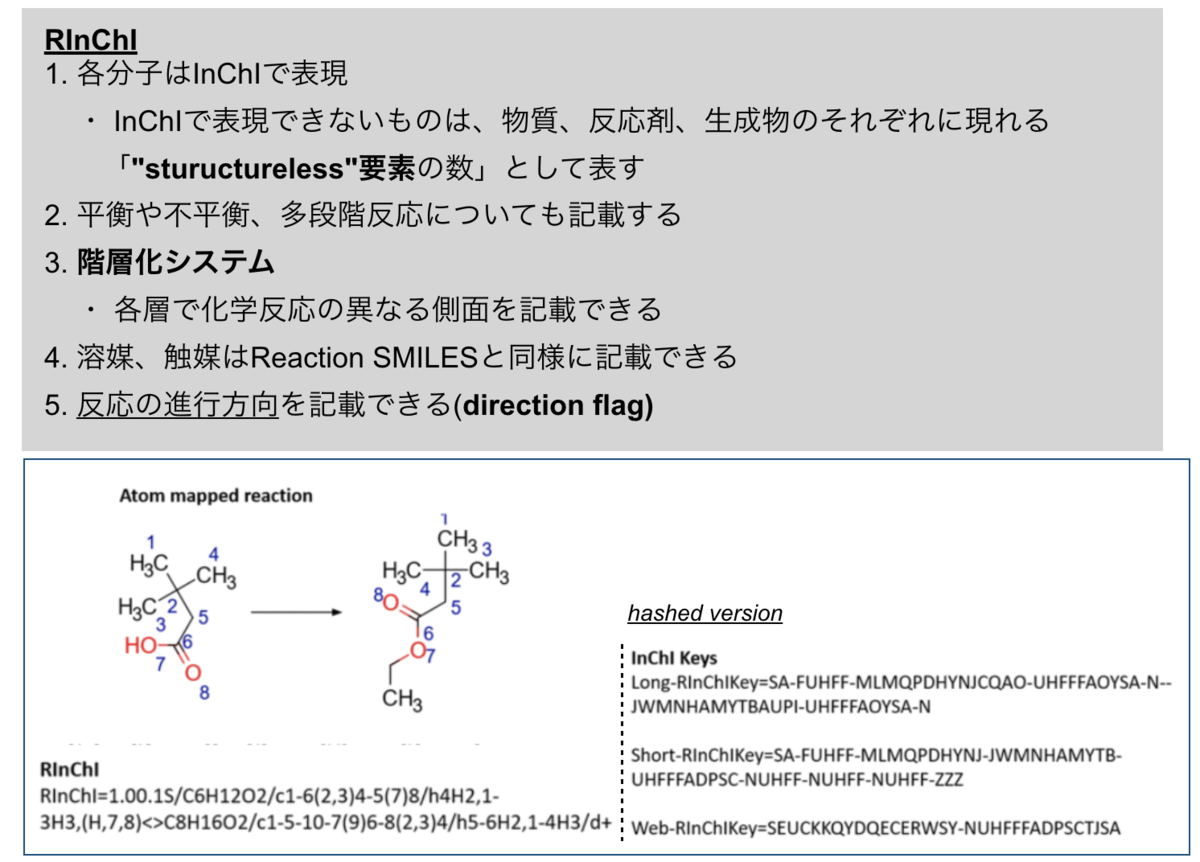 f:id:magattaca:20201010002917p:plain