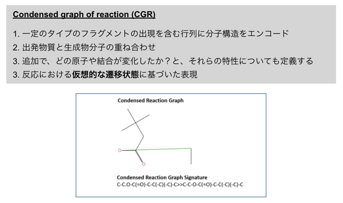f:id:magattaca:20201010004012p:plain
