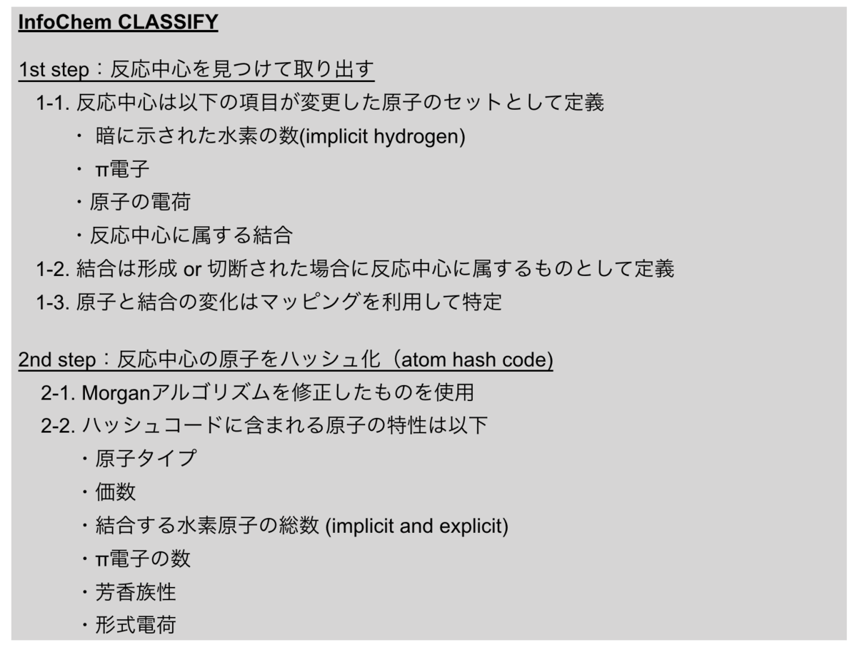 f:id:magattaca:20201010010843p:plain