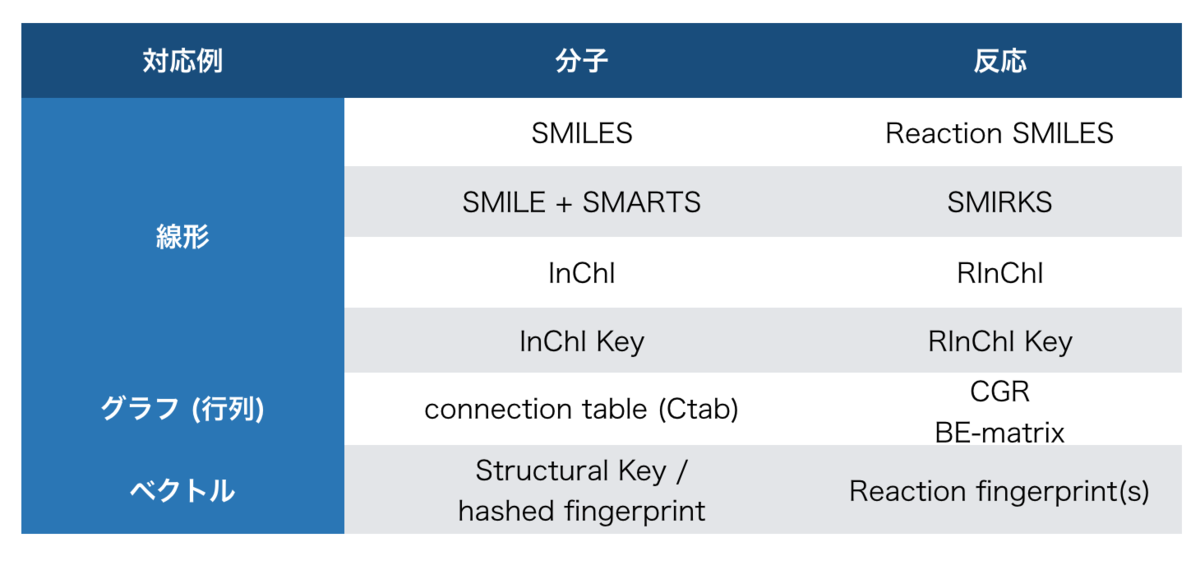 f:id:magattaca:20201010014934p:plain