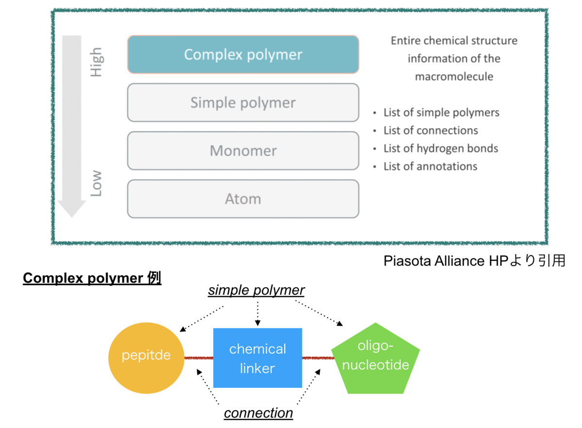 f:id:magattaca:20201024201652p:plain