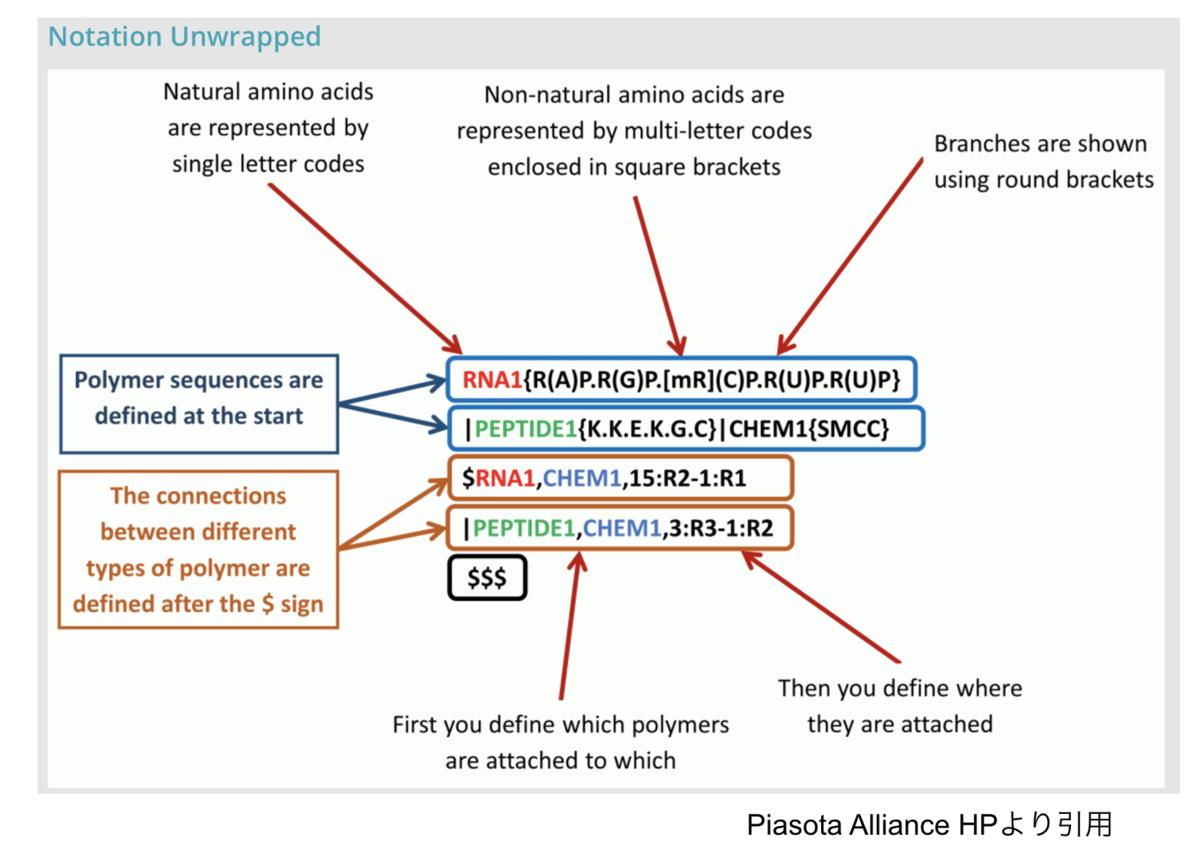 f:id:magattaca:20201024201928p:plain