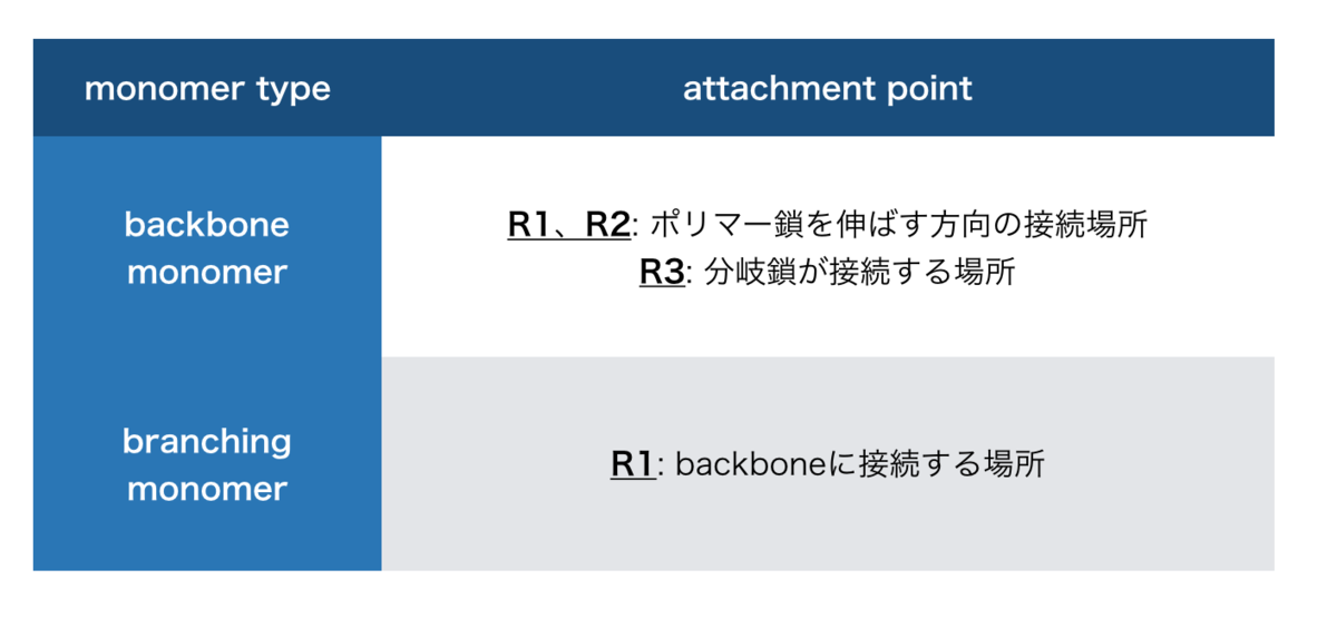 f:id:magattaca:20201024212917p:plain