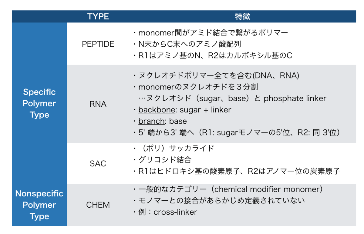 f:id:magattaca:20201024213256p:plain