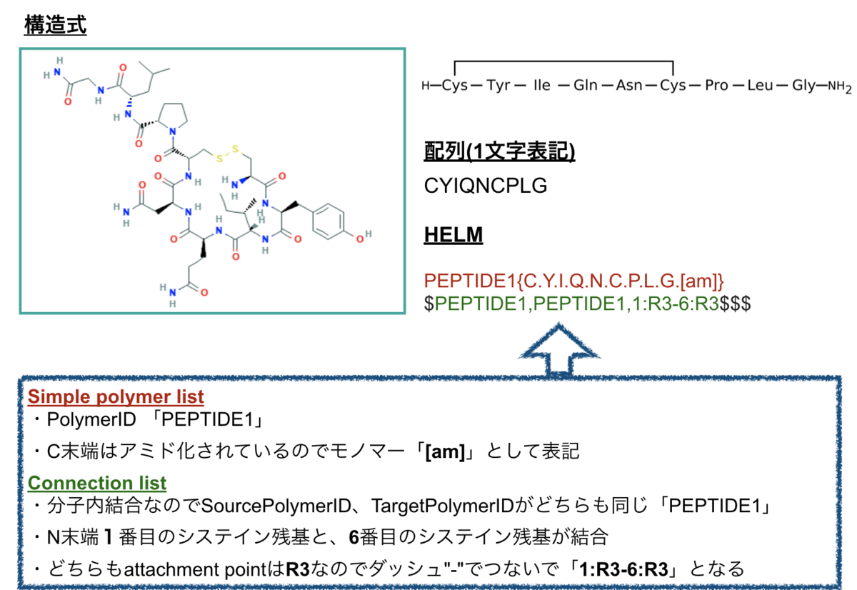 f:id:magattaca:20201024213913p:plain