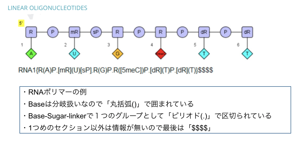 f:id:magattaca:20201024214609p:plain