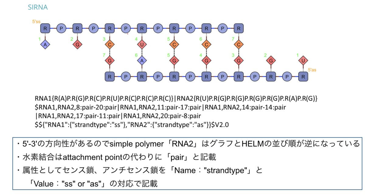 f:id:magattaca:20201024215014p:plain