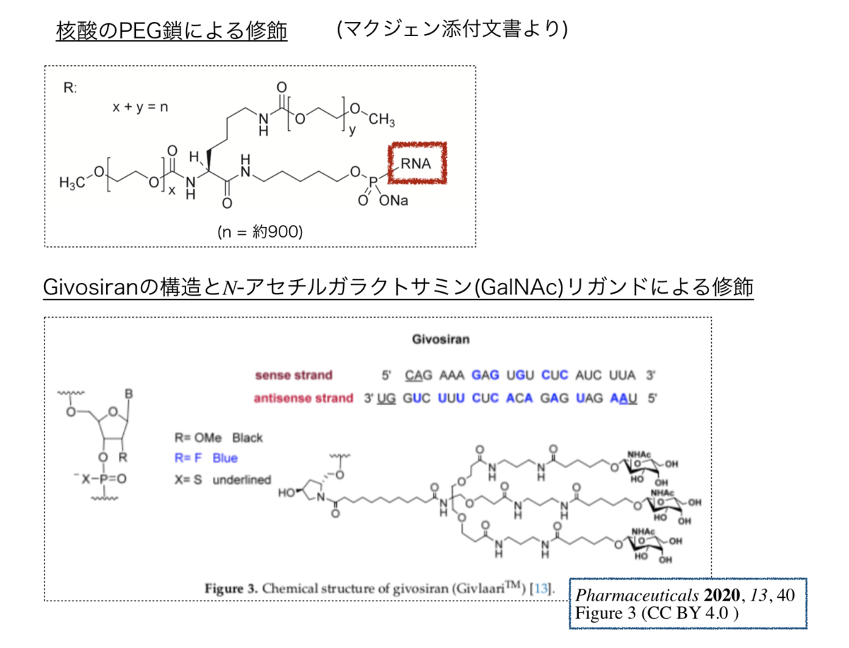 f:id:magattaca:20201109001435p:plain