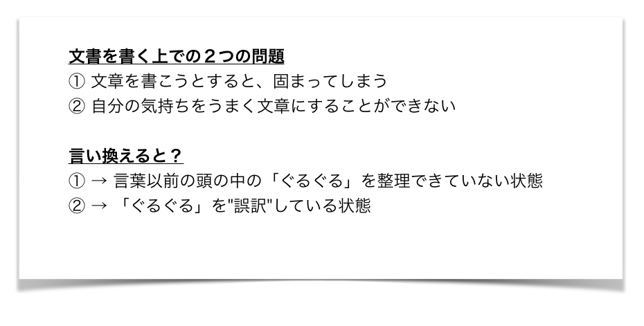 歳の自分に受けさせたい文章講義 を読んだ Magattacaのブログ