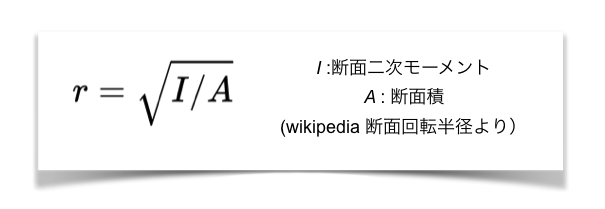 f:id:magattaca:20201230183314p:plain