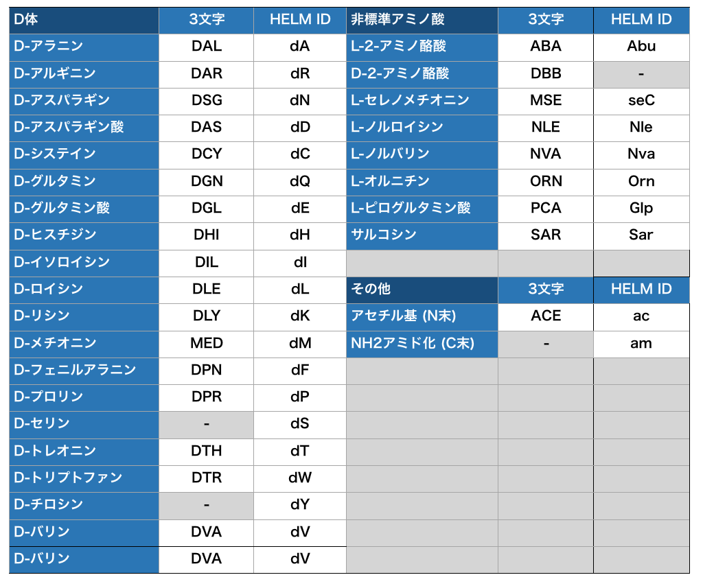 f:id:magattaca:20201231225024p:plain