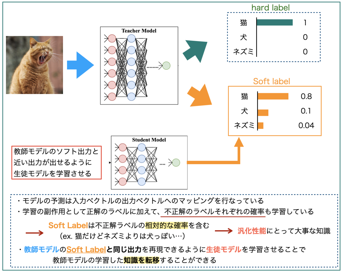f:id:magattaca:20210904142002p:plain