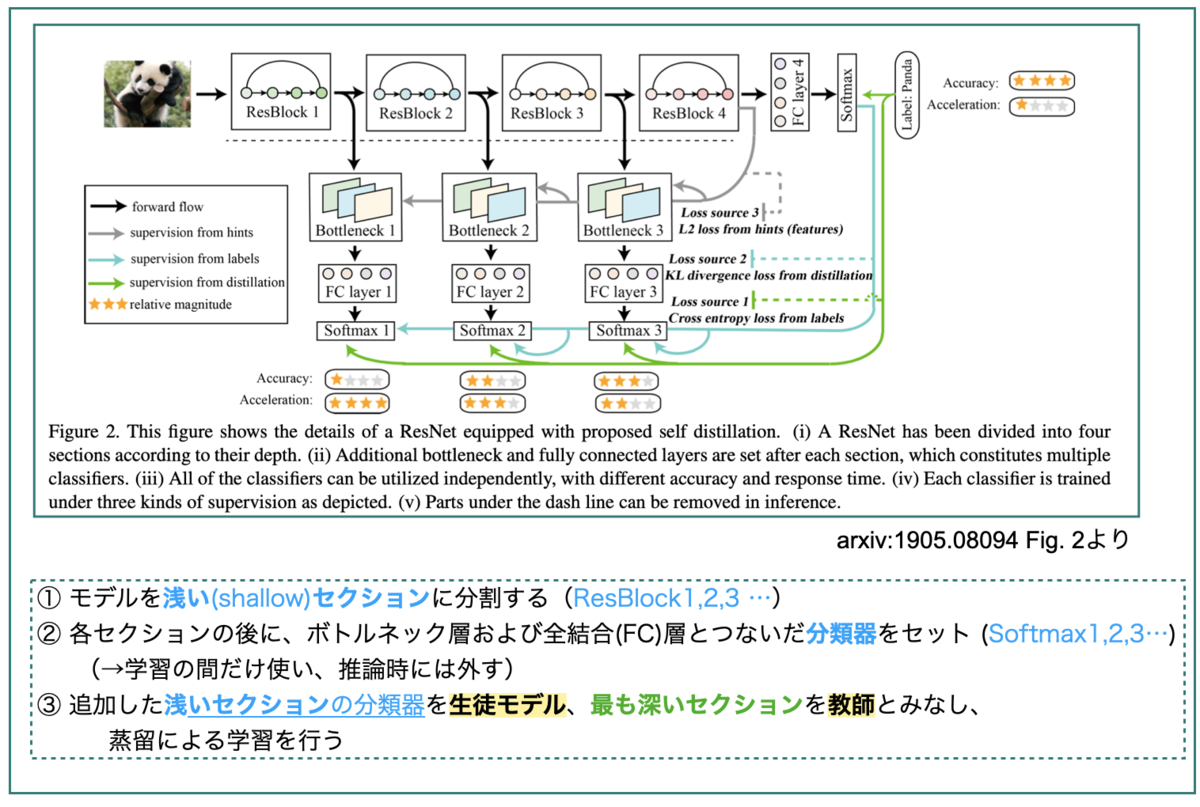 f:id:magattaca:20210904142057p:plain
