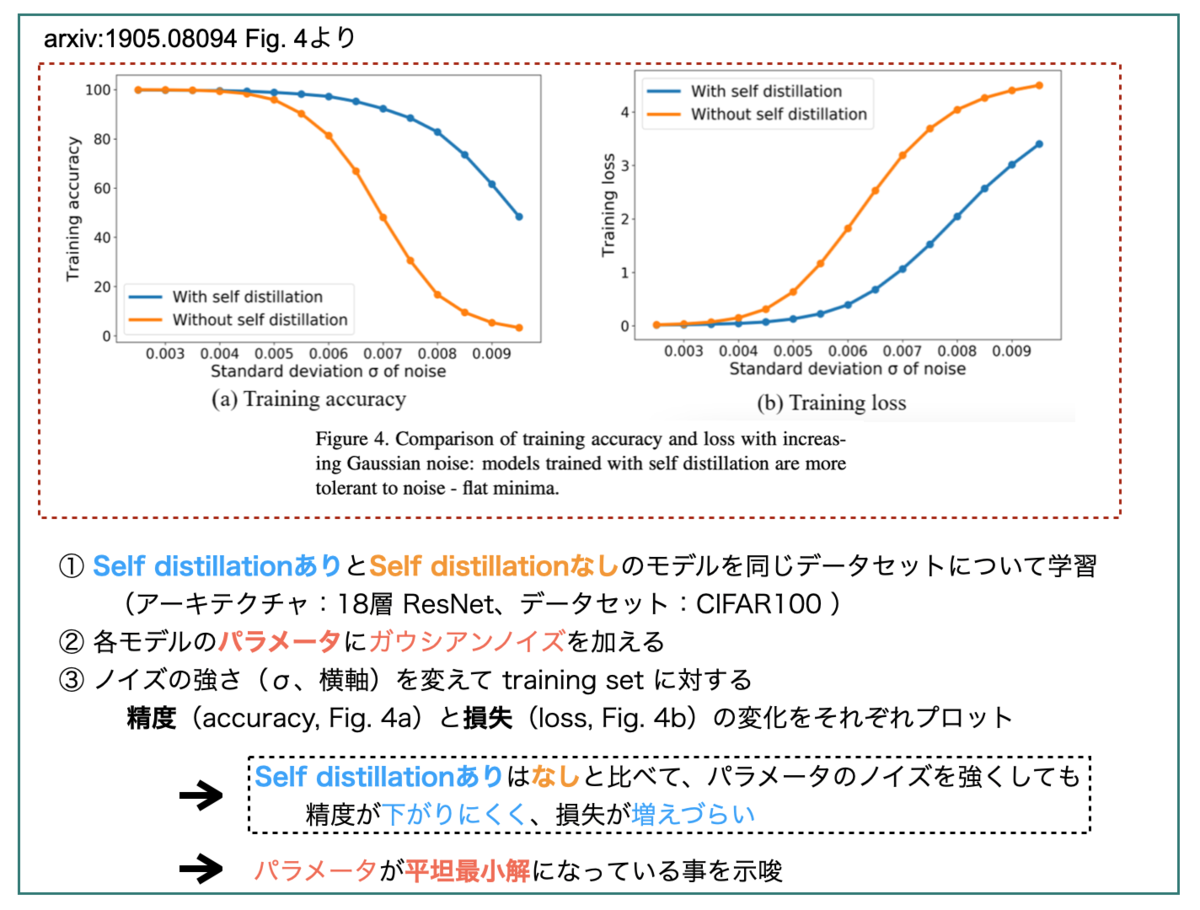f:id:magattaca:20210904142149p:plain