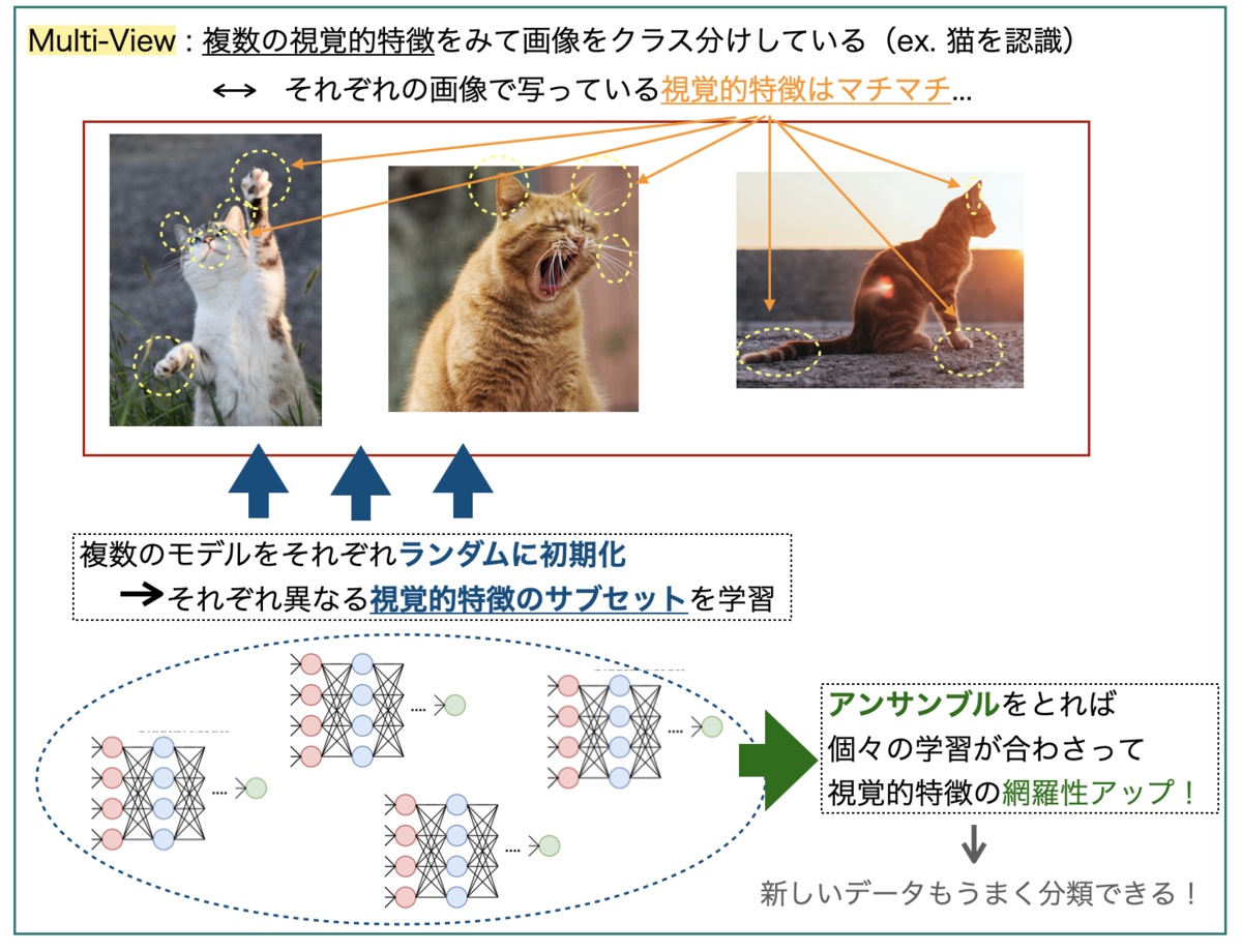 f:id:magattaca:20210904142236p:plain