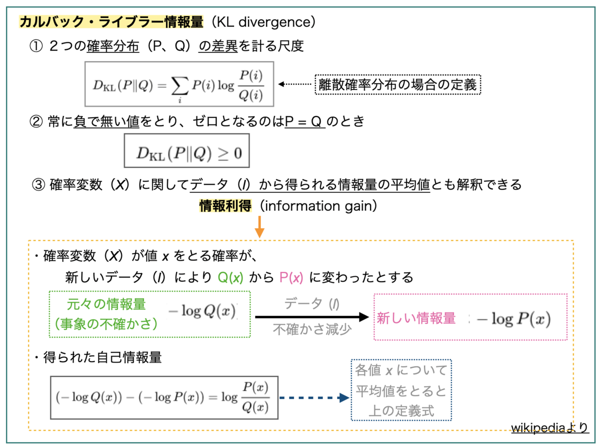 f:id:magattaca:20210904142640p:plain