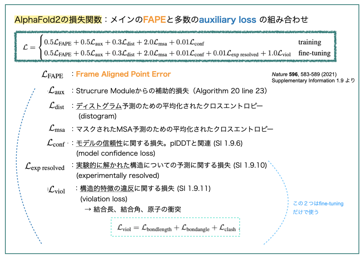f:id:magattaca:20210918234545p:plain