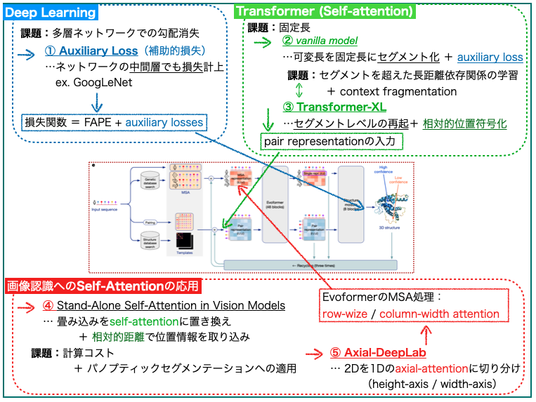 f:id:magattaca:20210921225222p:plain