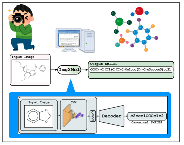 f:id:magattaca:20211127221640p:plain