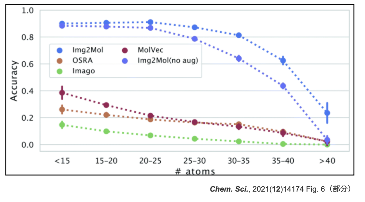 f:id:magattaca:20211127222353p:plain