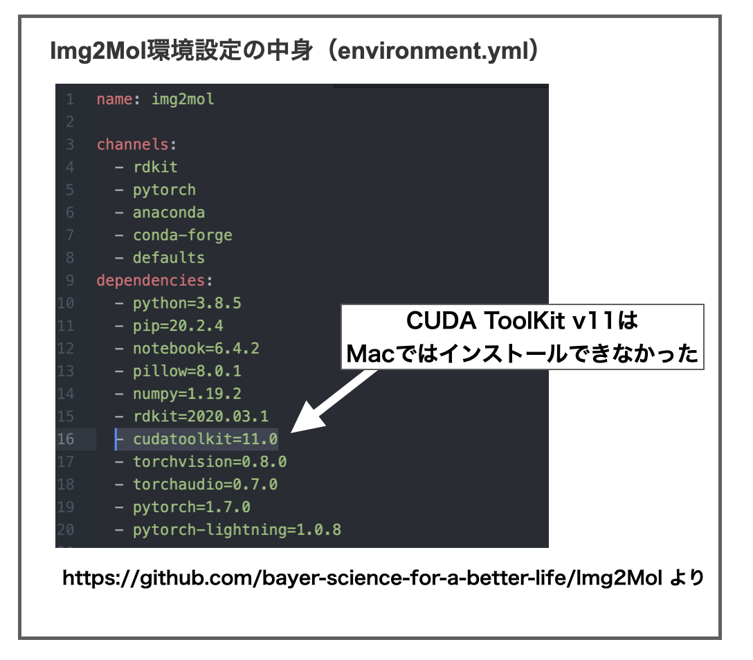 f:id:magattaca:20211127222442p:plain