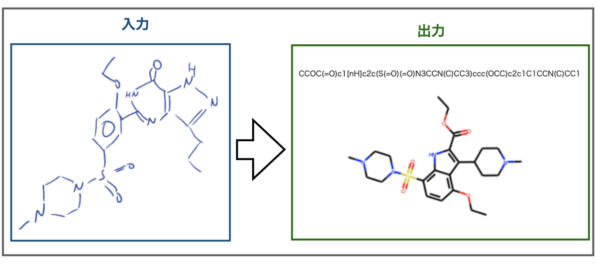 f:id:magattaca:20211127222949p:plain