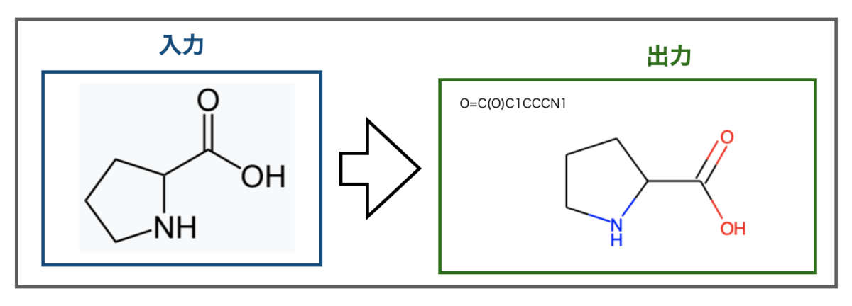 f:id:magattaca:20211127223013p:plain