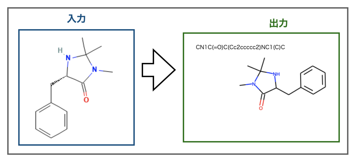 f:id:magattaca:20211127223107p:plain