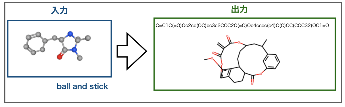 f:id:magattaca:20211127223621p:plain