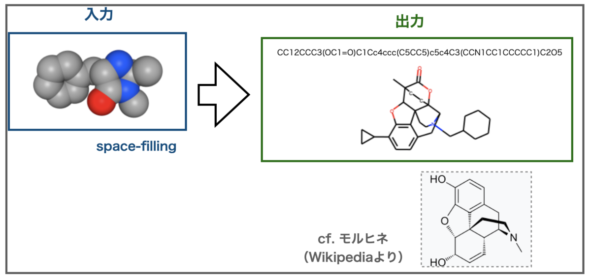 f:id:magattaca:20211127223638p:plain