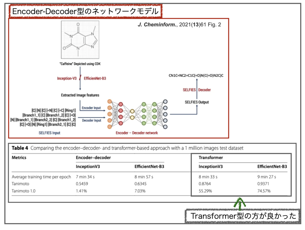 f:id:magattaca:20211128201350p:plain