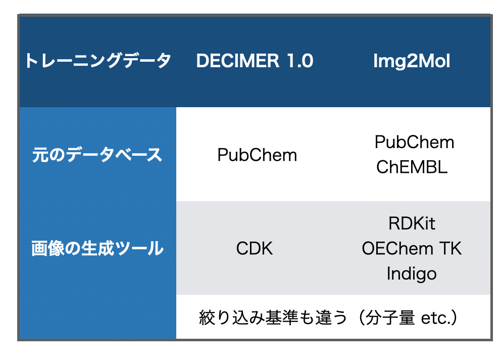 f:id:magattaca:20211128201611p:plain