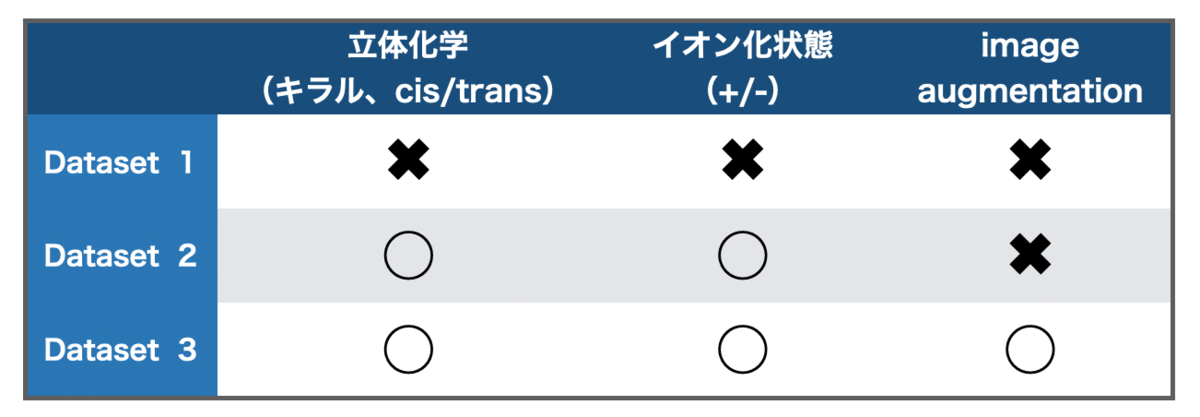 f:id:magattaca:20211128201629p:plain