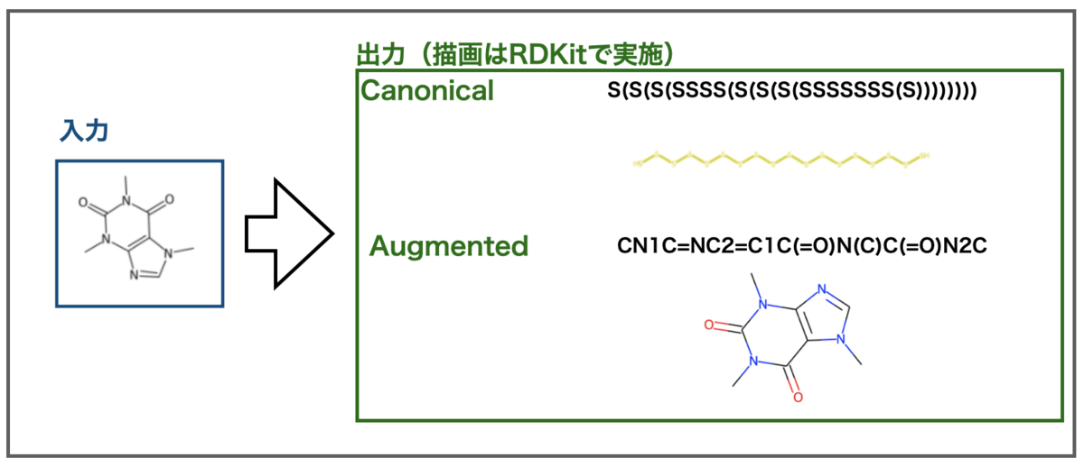 f:id:magattaca:20211128202131p:plain