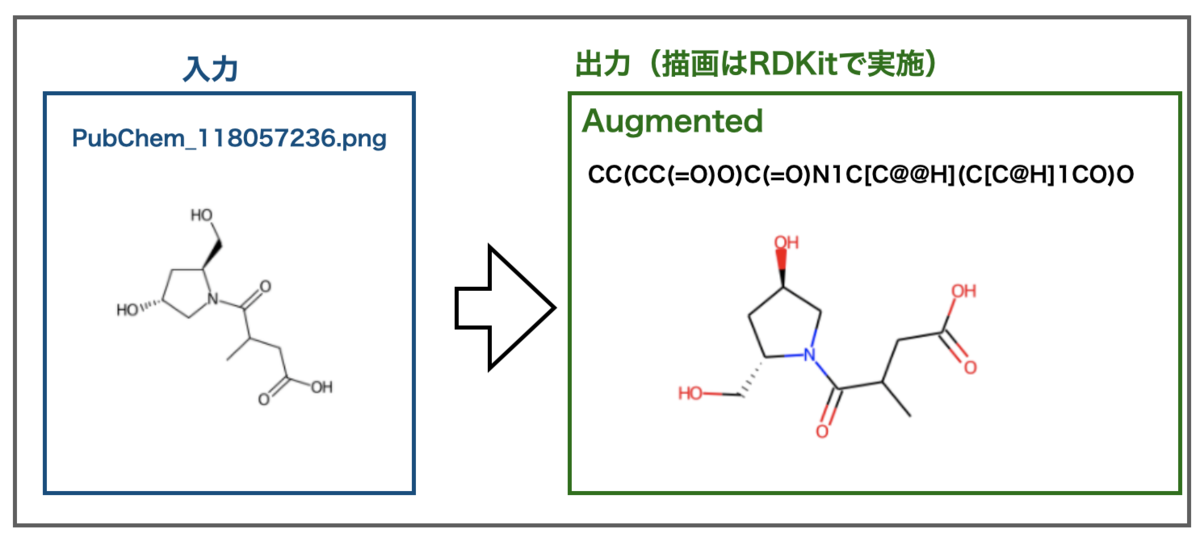 f:id:magattaca:20211128202232p:plain