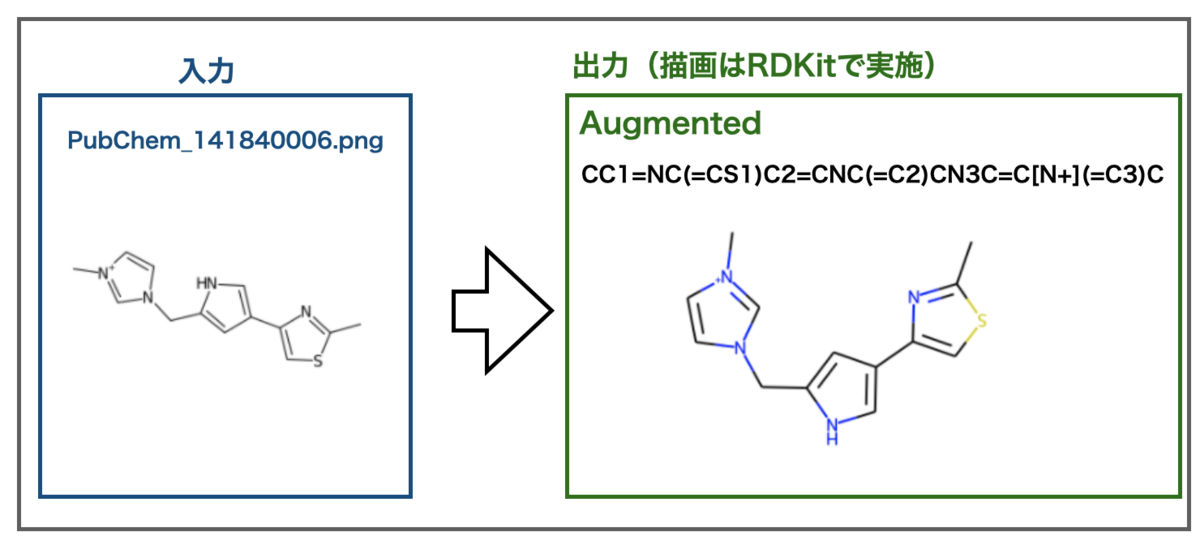 f:id:magattaca:20211128202337p:plain