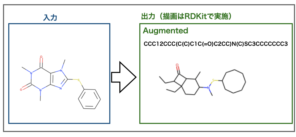 f:id:magattaca:20211128202417p:plain