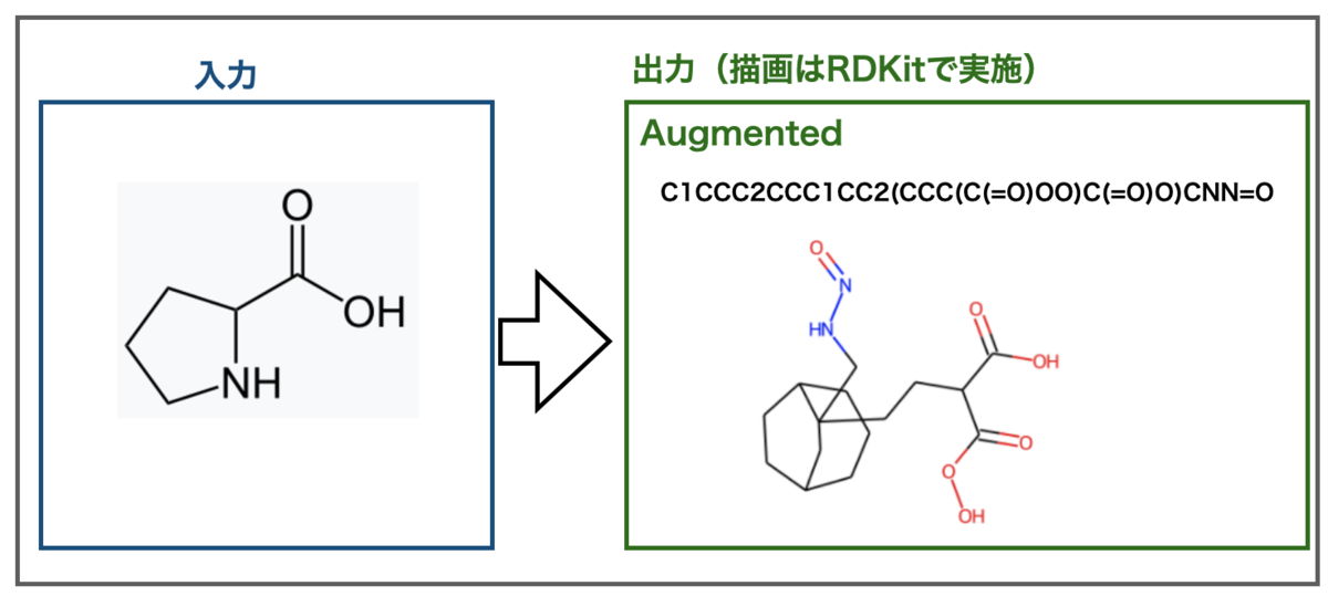 f:id:magattaca:20211128202514p:plain